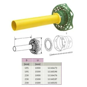 Aktuální Kryt kardanu SDFH J 25 1500 mm
